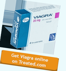 is a prescription required for viagra